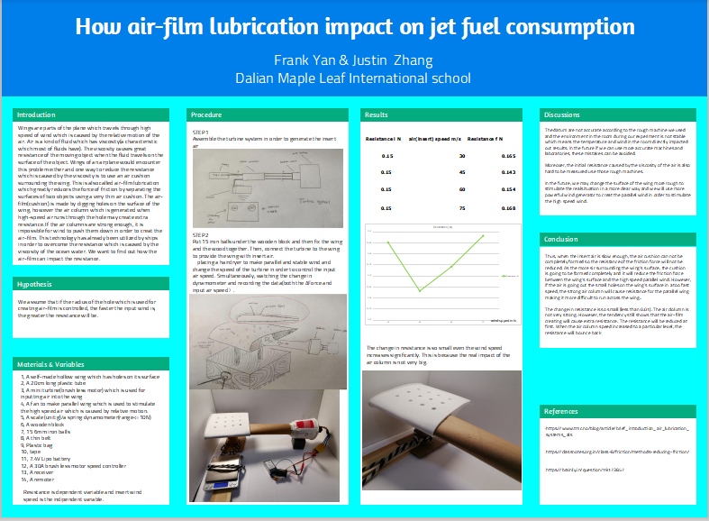 How air-film lubrication impact jet fuel consumption