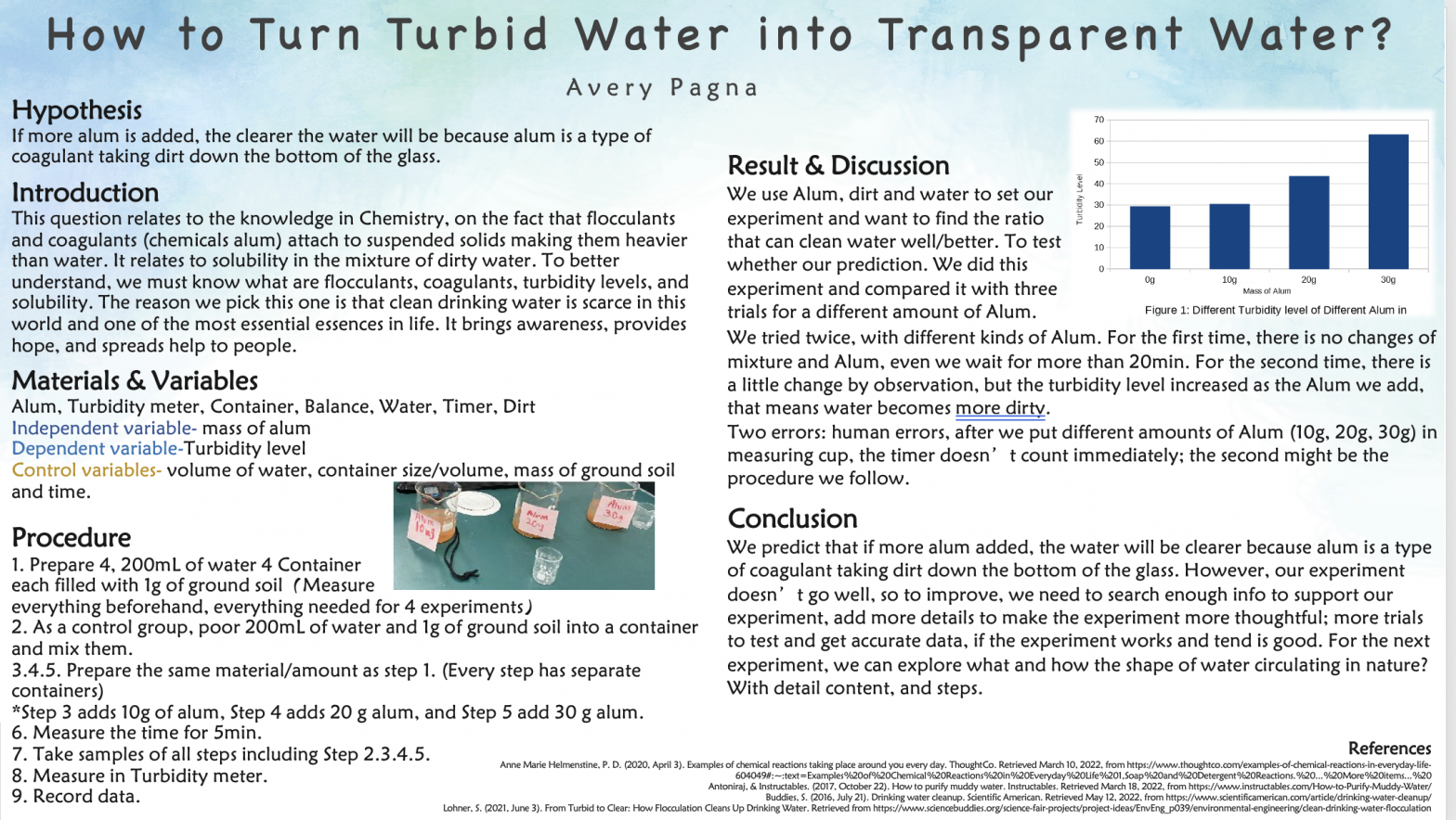 Turbid Water to Transparent