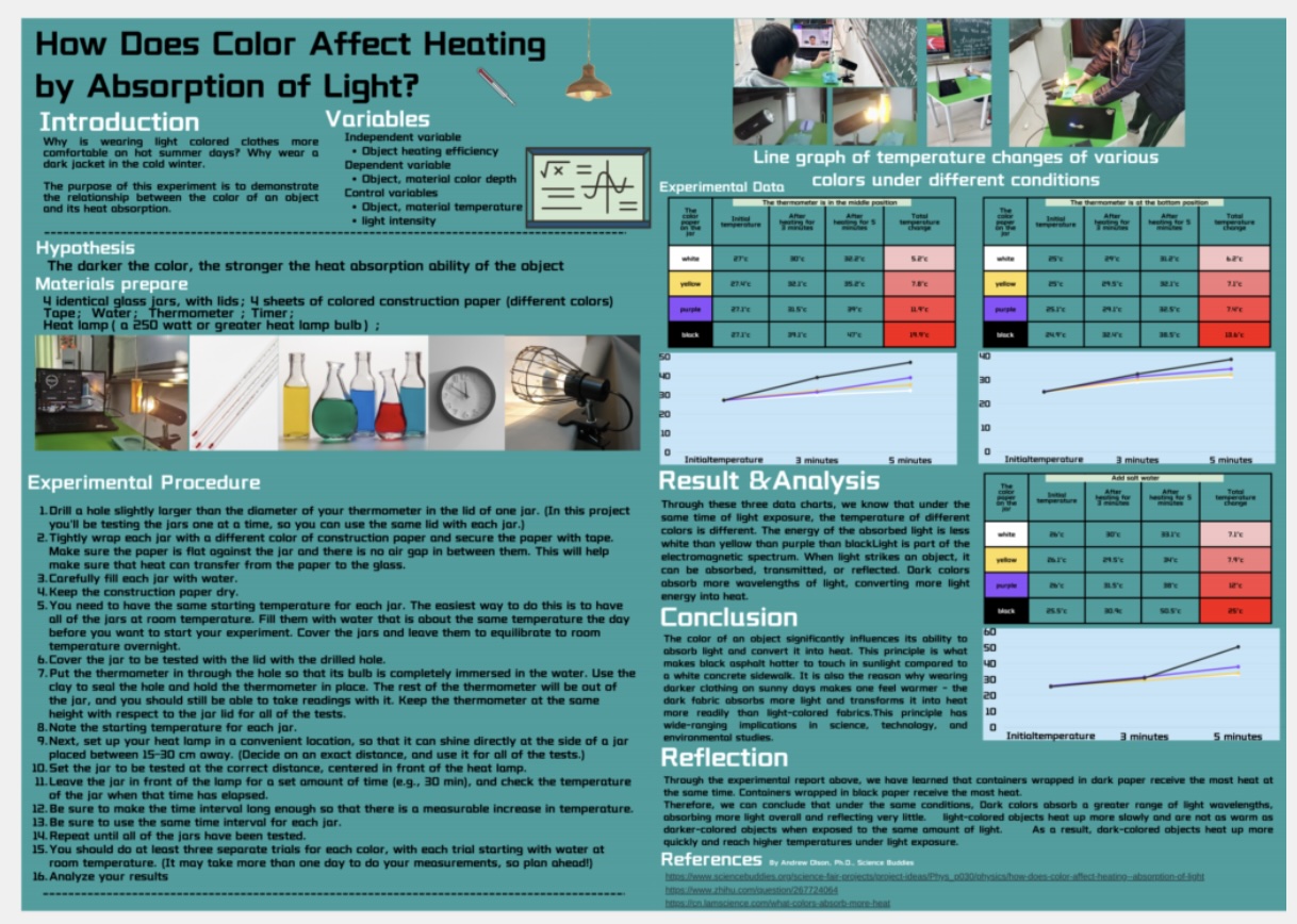 How does colour affect heating by absorption of light?