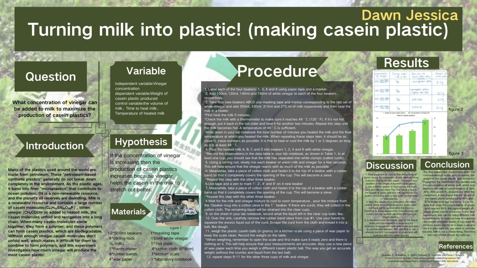 Turning Milk Into Plastic! Making Casein Plastic