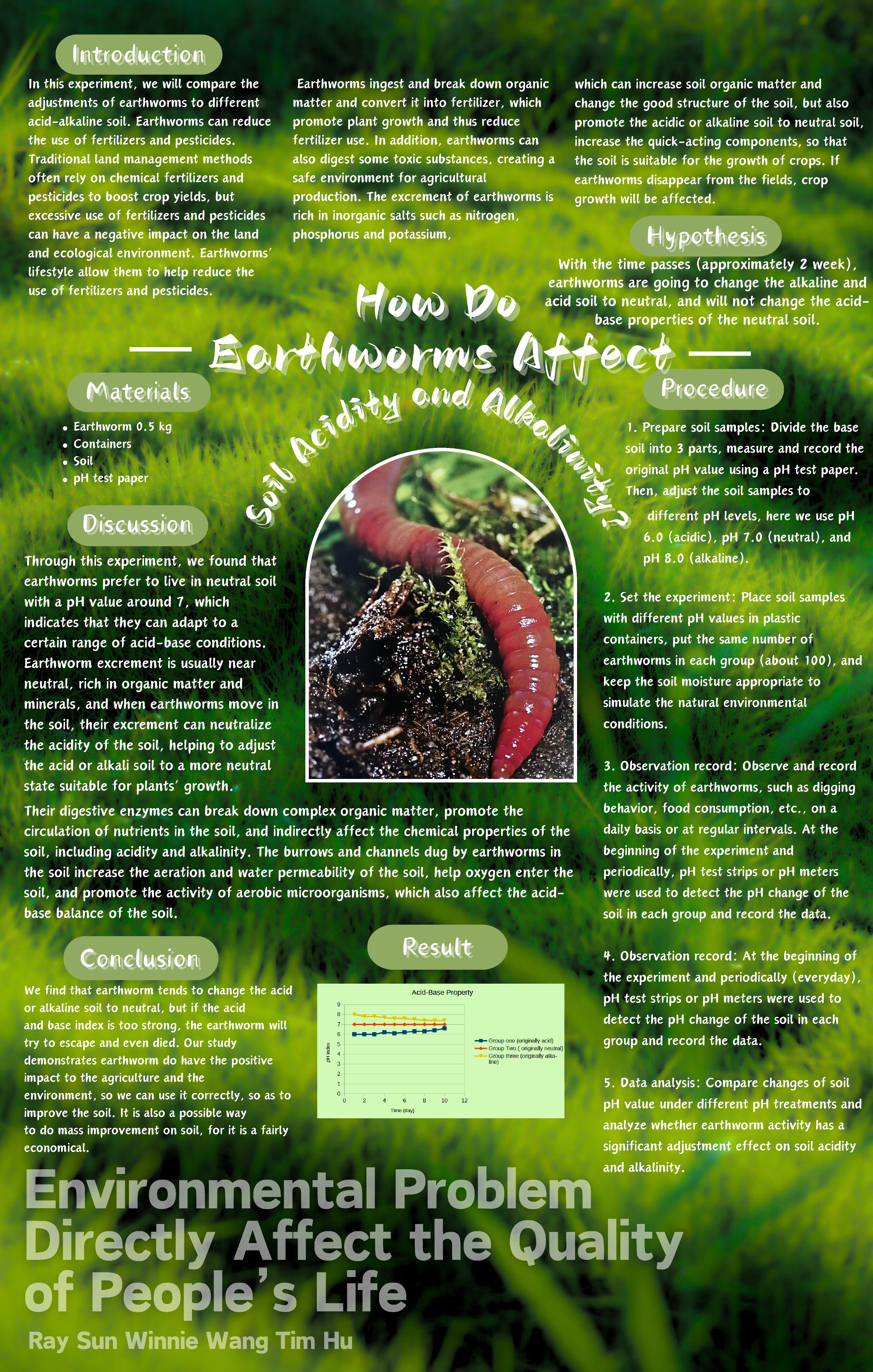 How do Earthworms affect soil acidity and alkalinity? 